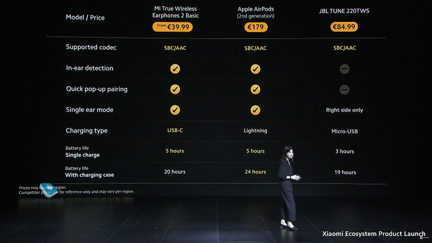   Xiaomi:  Mi SmartBand 5   !