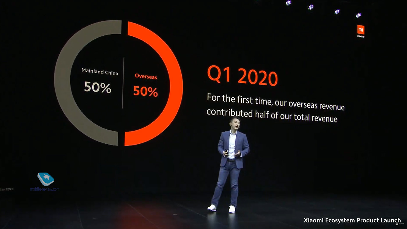   Xiaomi:  Mi SmartBand 5   !