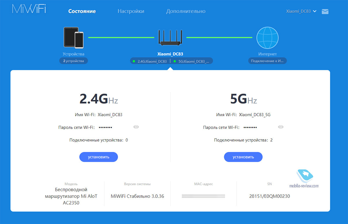     Xiaomi Mi AIoT Router AC2350