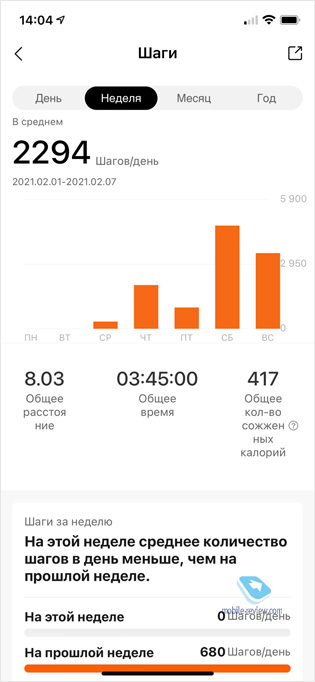  Amazfit Bip U    Bip,   IPS-