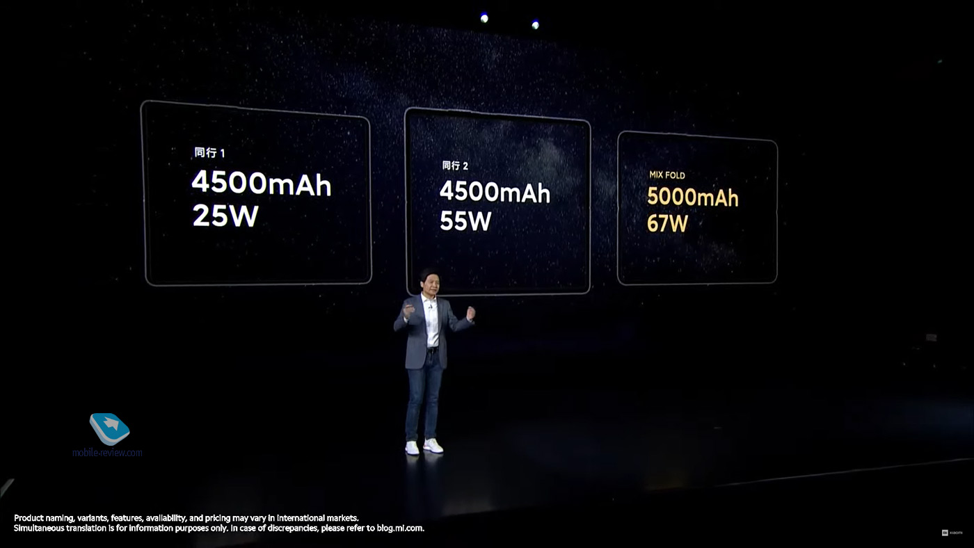 #115: Mi Mix Fold     Xiaomi