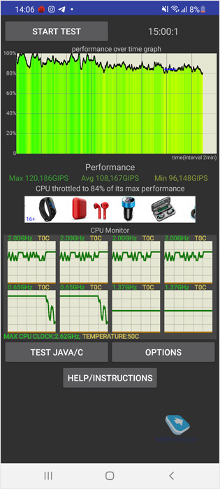  Exynos 2100 -     