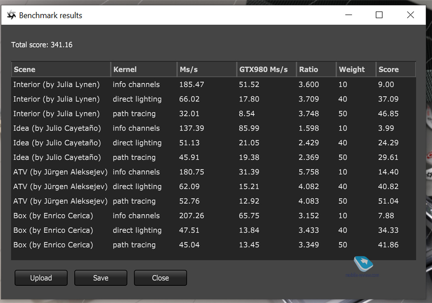 :   Nvidia GeForce RTX 3080  ?