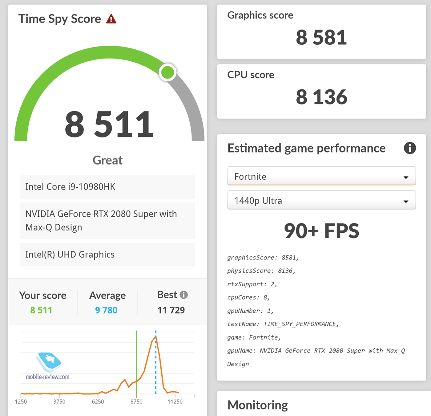 :   Nvidia GeForce RTX 3080  ?