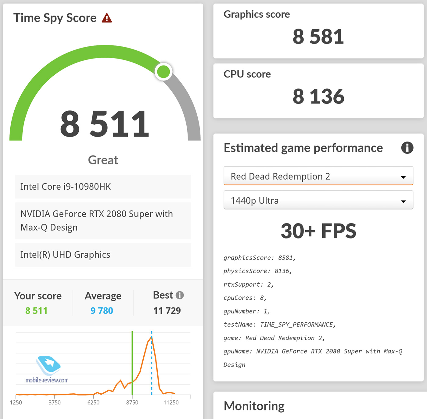 :   Nvidia GeForce RTX 3080  ?