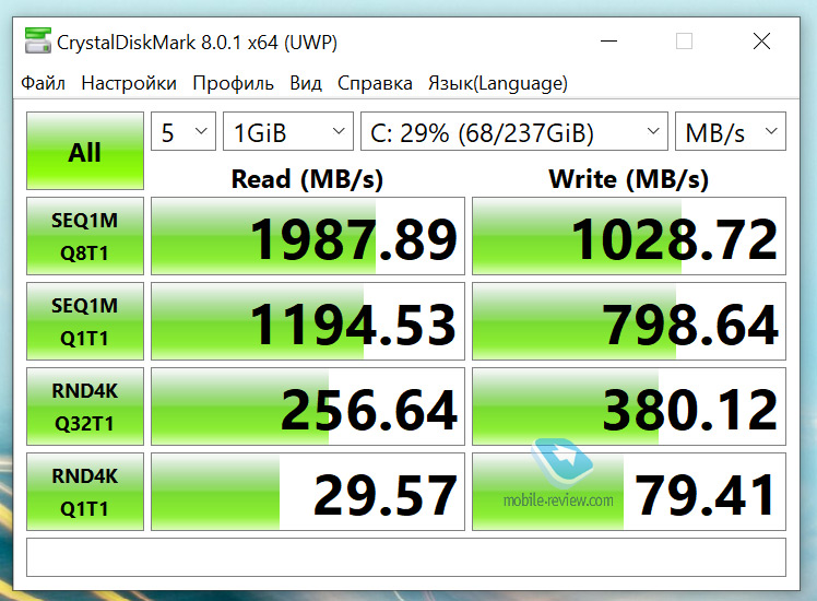  HP EliteBook 845 G7:    ThinkPad T14s