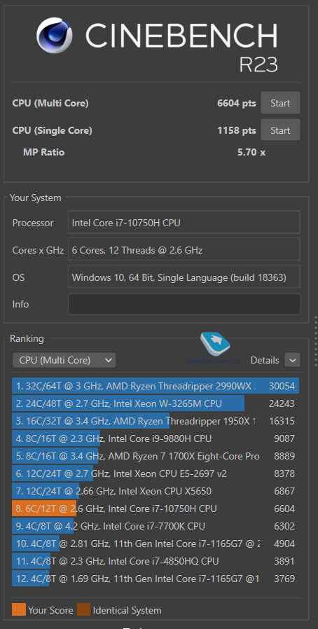  HP ENVY 15:    