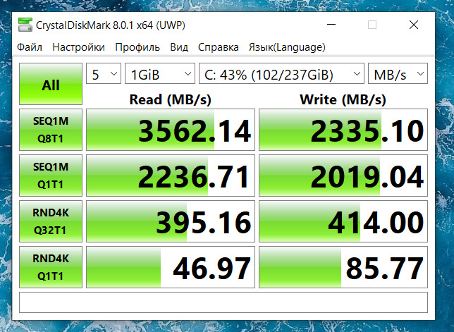  Lenovo ThinkPad T14s.    ThinkPad