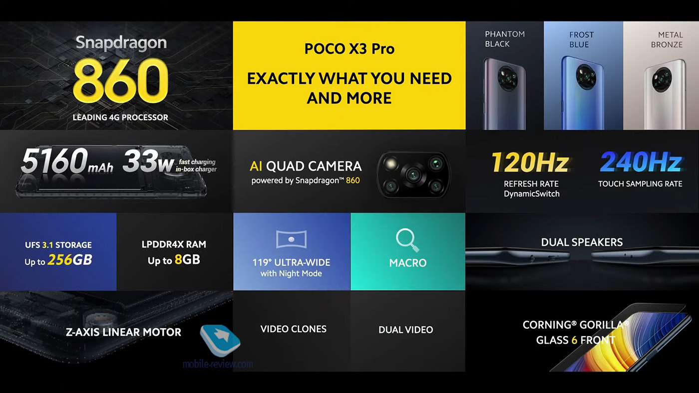  Poco X3 Pro  Poco F3