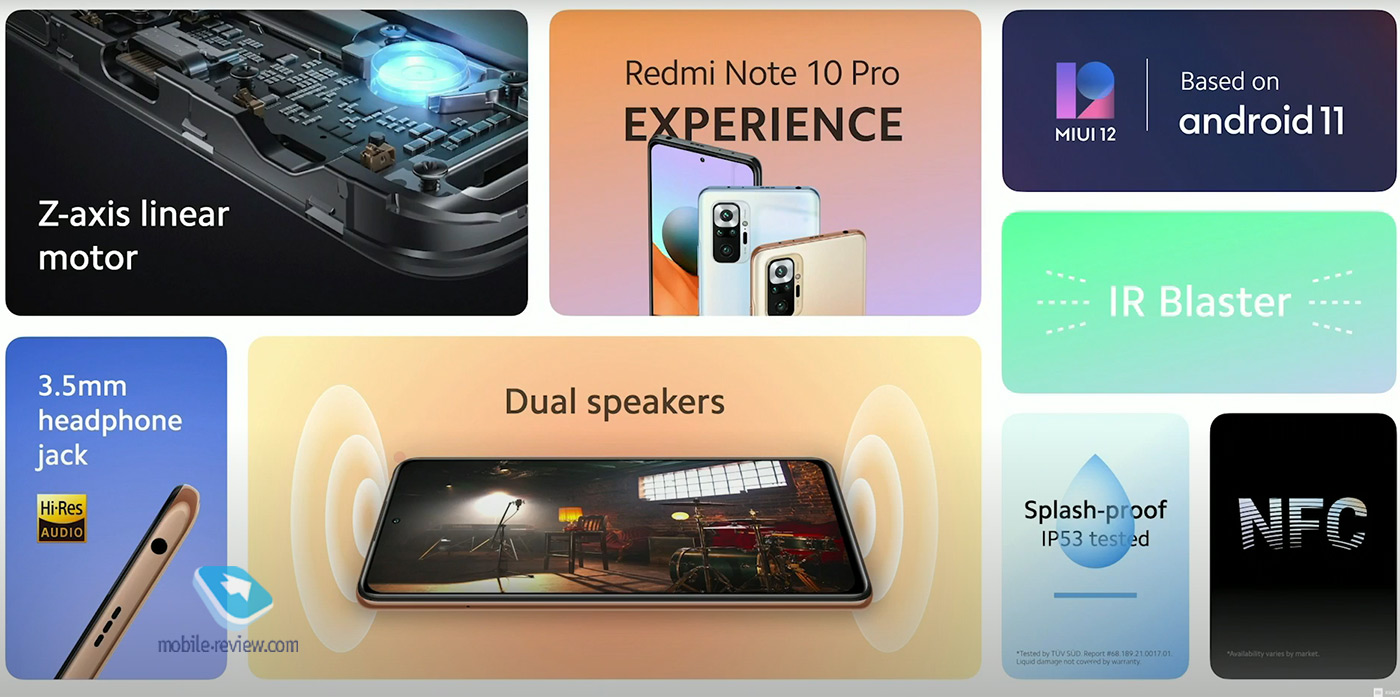 Презентация Redmi Note 10: вам понравится