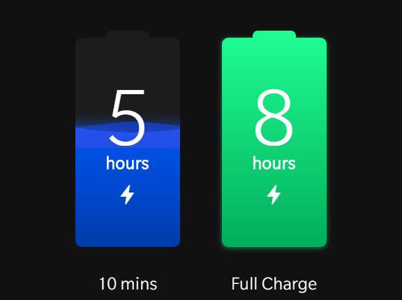 OnePlus Bullets Wireless