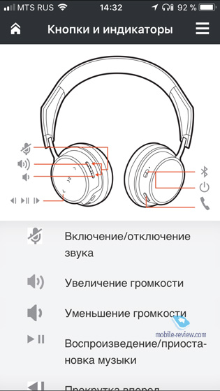 Plantronics BackBeat 500