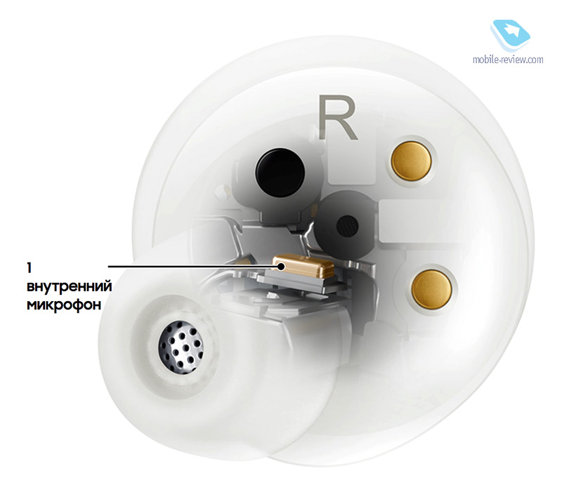    Samsung Galaxy Buds+ (SM-R175)