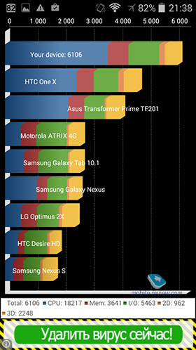 Acer Liquid Z520