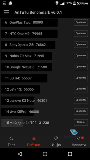 Acer Liquid Z530