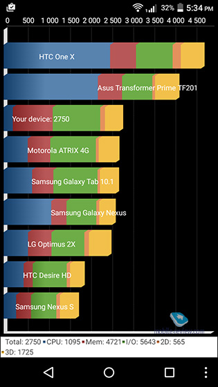 Acer Liquid Z530