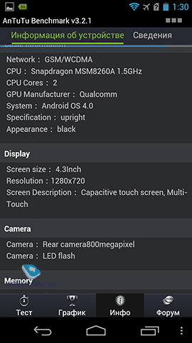 Acer CloudMobile S500.  