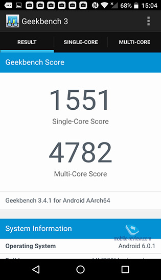 Alcatel IDOL 4s