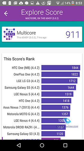 Alcatel OneTouch Idol 3 5.5
