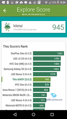 Alcatel OneTouch Idol 3 5.5