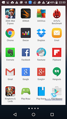 Alcatel OneTouch Idol 3 5.5