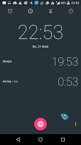 Alcatel OneTouch Idol 3 5.5