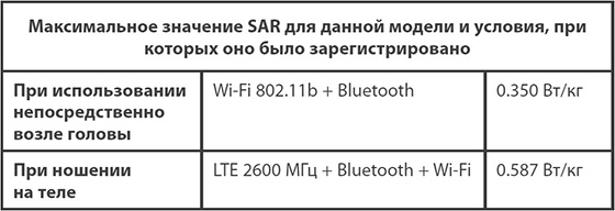 Alcatel OneTouch POP S7 (7045Y)