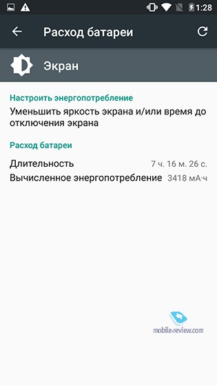 Alcatel Shine