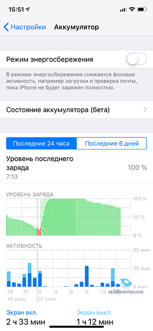    iOS 12