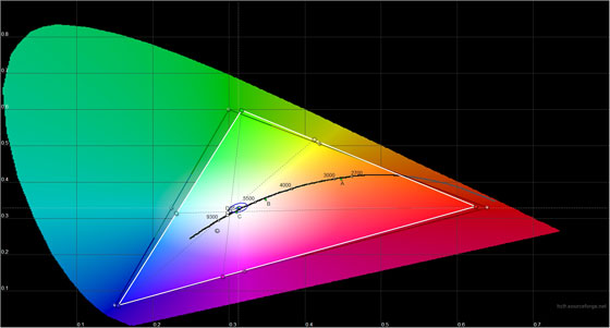 Archos 50 Diamond