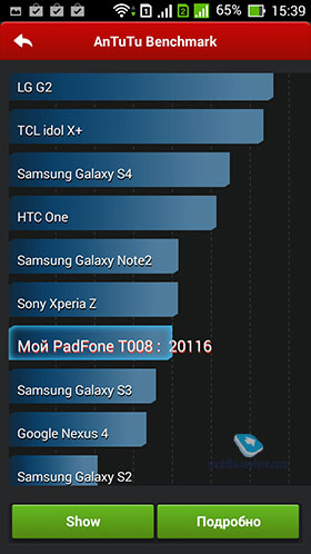 Asus Padfone E