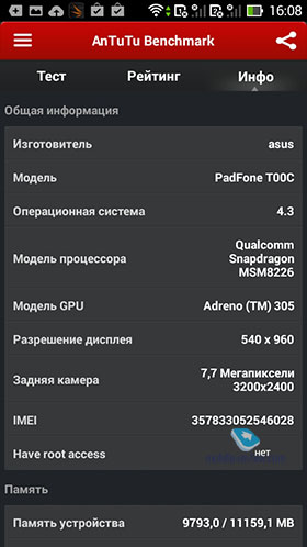 Asus PadFone Mini 4.3