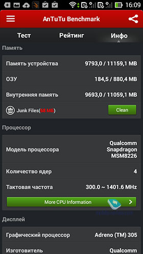 Asus PadFone Mini 4.3