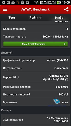 Asus PadFone Mini 4.3