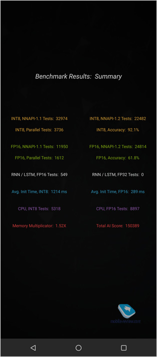   ASUS ROG Phone 5 (ZS673KS)