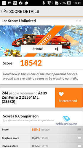 Asus ZenFone 2