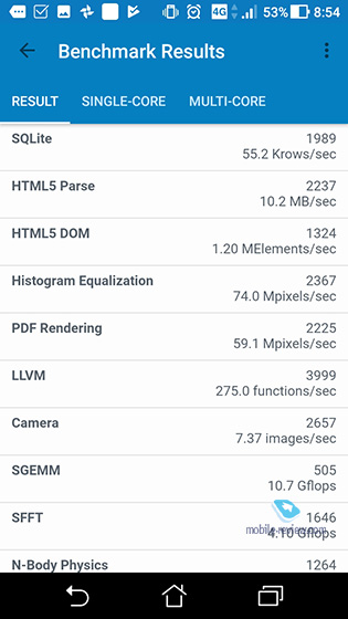 Asus ZenFone 3 Max