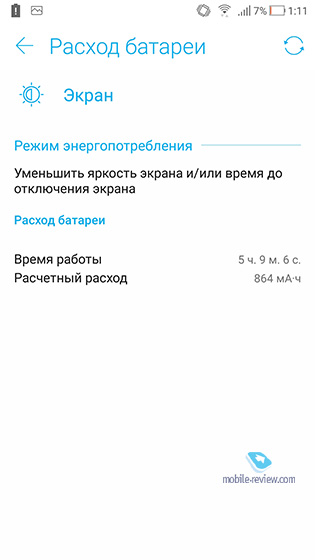ASUS ZenFone 4 (ZE554KL)