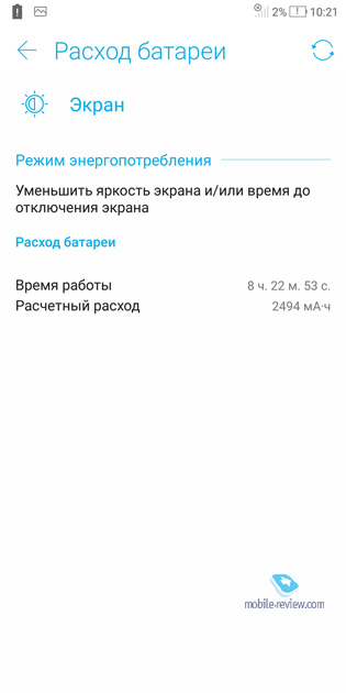 ASUS ZenFone 5 Lite