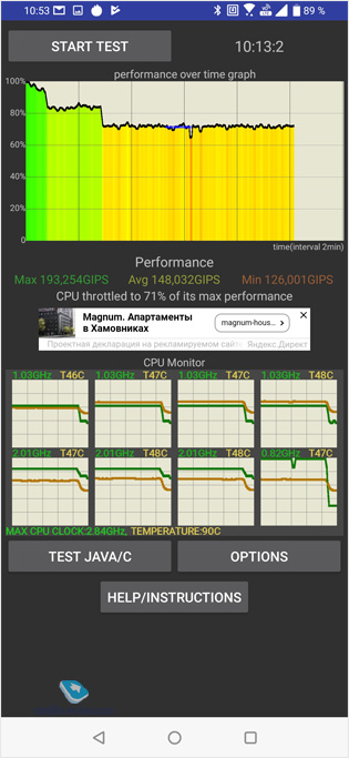 Asus Zenfone 6