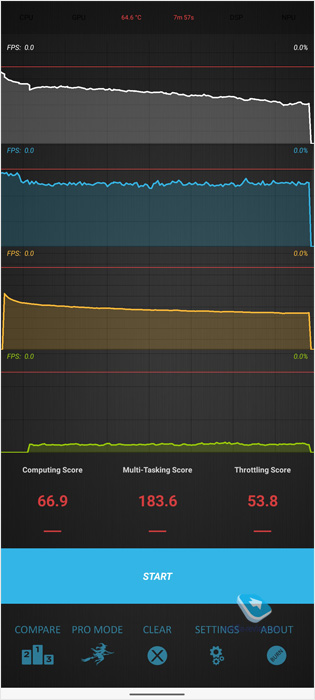   ASUS ZenFone 7 Pro (ZS671KS)