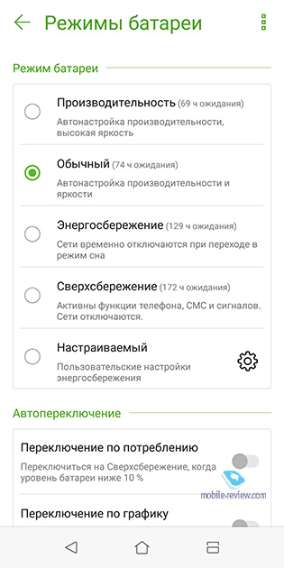 ASUS Zenfone Max Plus