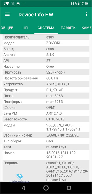 - ASUS Zenfone Max (M2) / Max Pro (M2)