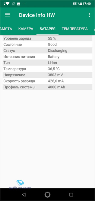 - ASUS Zenfone Max (M2) / Max Pro (M2)