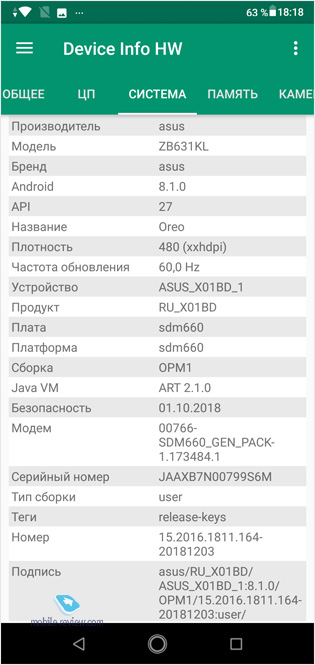 - ASUS Zenfone Max (M2) / Max Pro (M2)