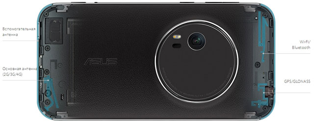 Asus ZenFone Zoom