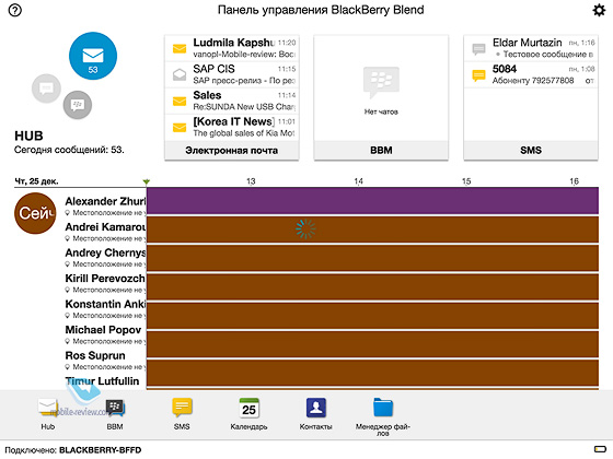    Blackberry 10.3.x