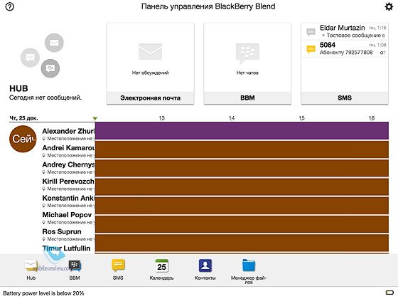    Blackberry 10.3.x