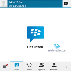 Blackberry Classic