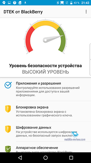 Blackberry DTEK60